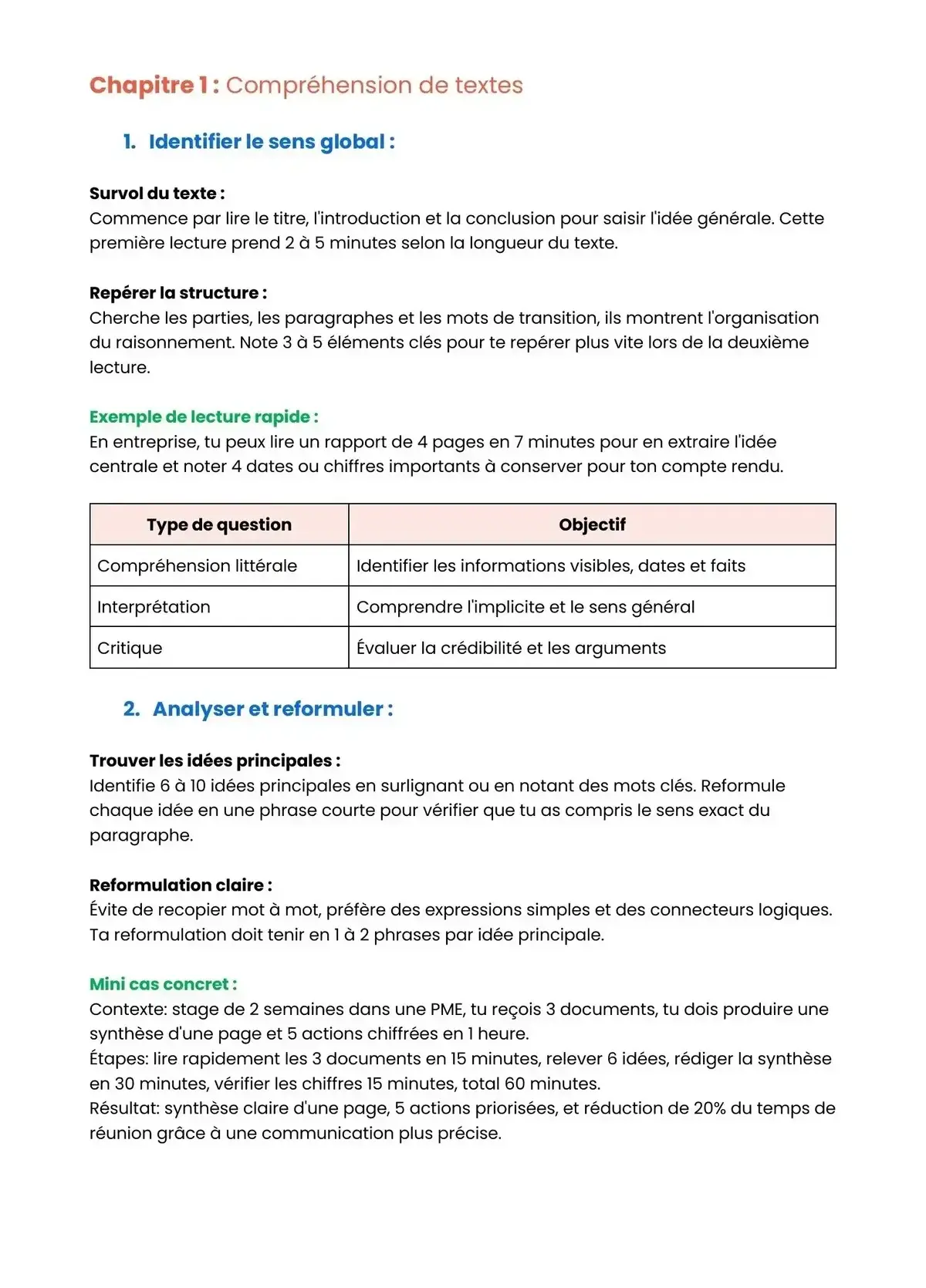 Example Fiche de Révision Bac Pro AGORA