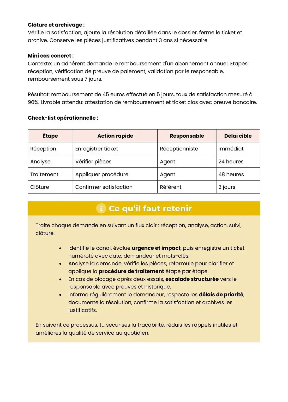 Example Fiche de Révision Bac Pro AGORA